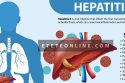 Hepatitis-B illustration