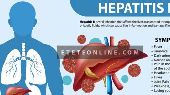 Hepatitis-B illustration